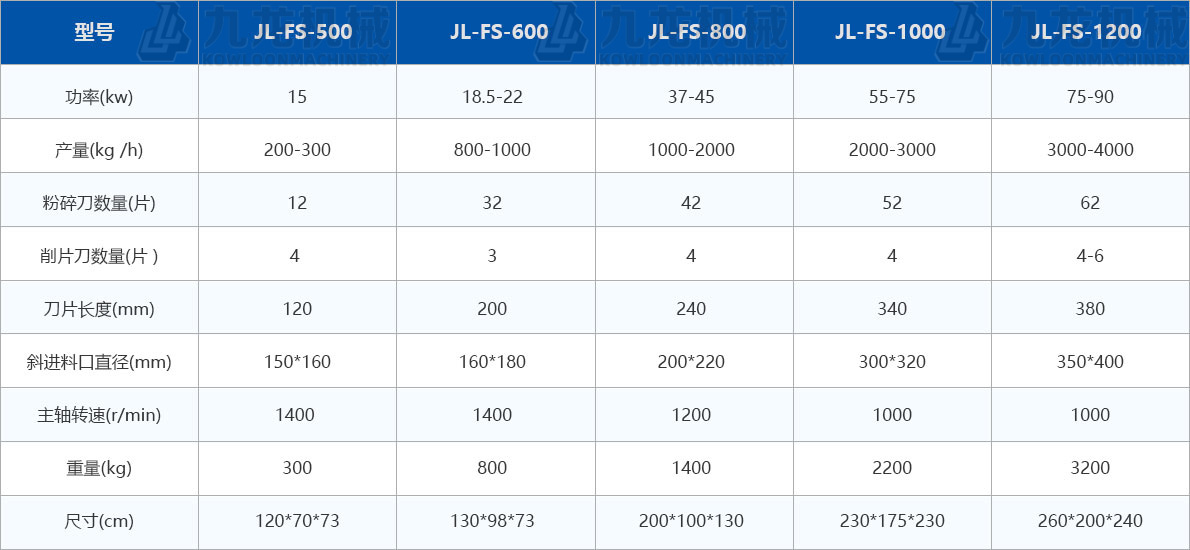 ľм����C(j��)���g(sh��)����(sh��)